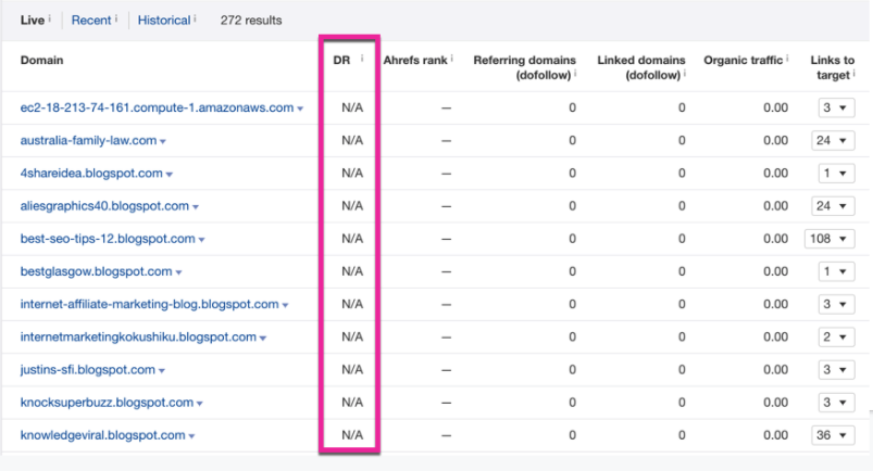 bad link profile example