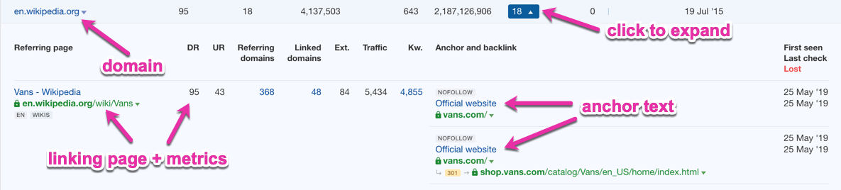 check anchors ref domains ahrefs