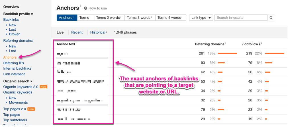 how to check anchor text in ahrefs