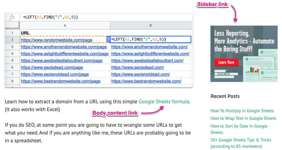 postion of links example