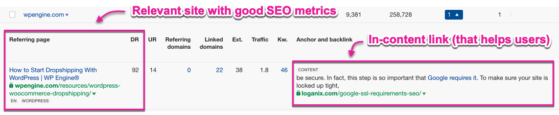 relevant link example