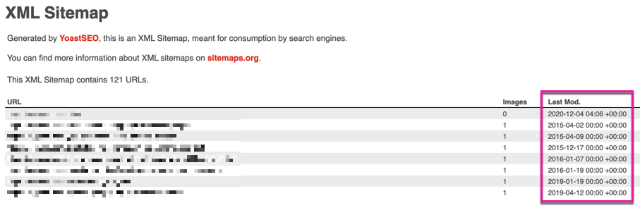sitemap updates